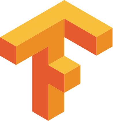 Formation Deep Learning
